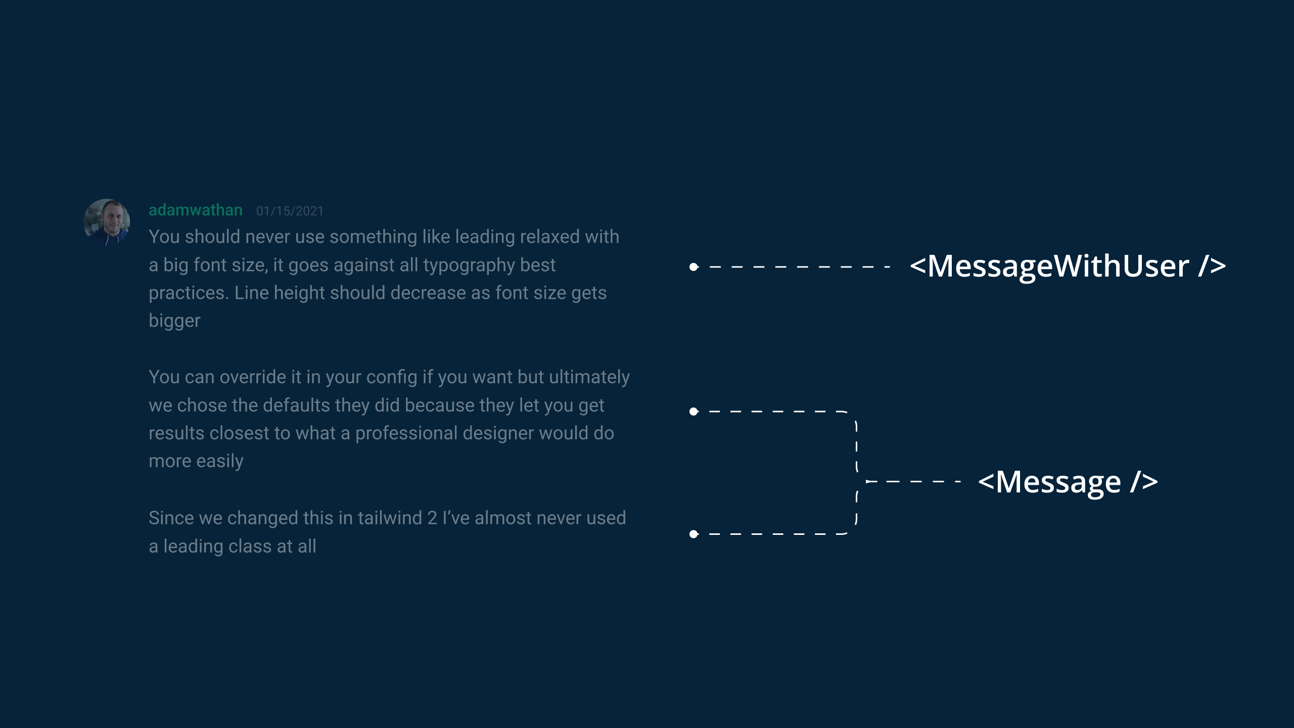 Styling dynamic messages with components